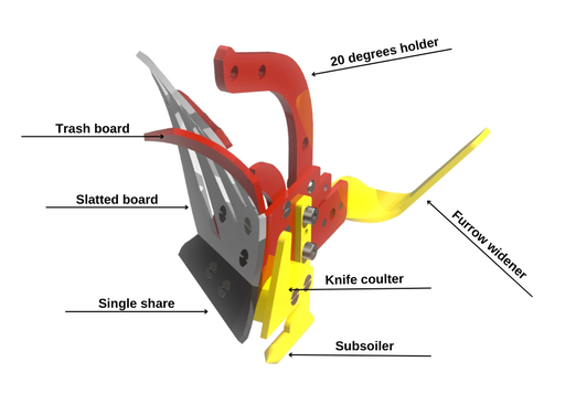 Plowshare assembly